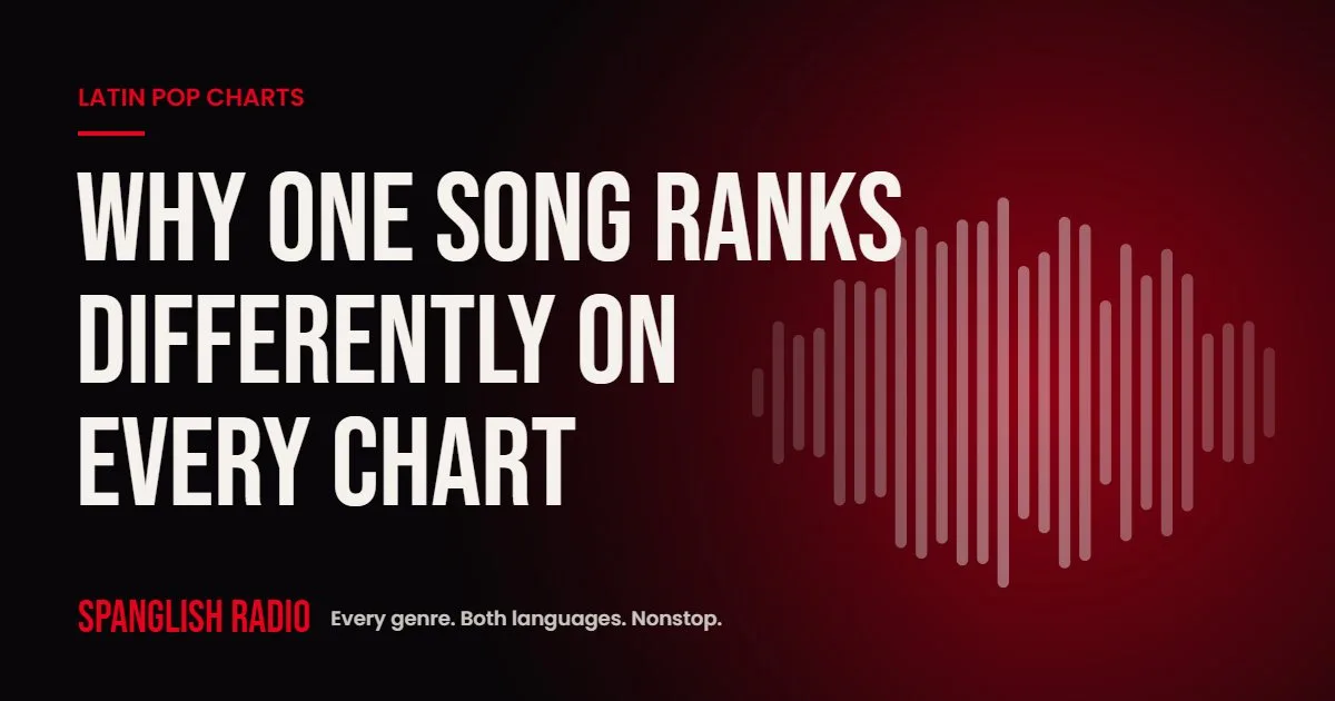 Why One Song Ranks Differently on Every Latin Pop Chart